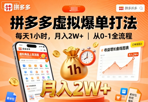 拼多多虚拟爆单打法，每天1小时，月入2W+，从0-1全流程-网创百晓生