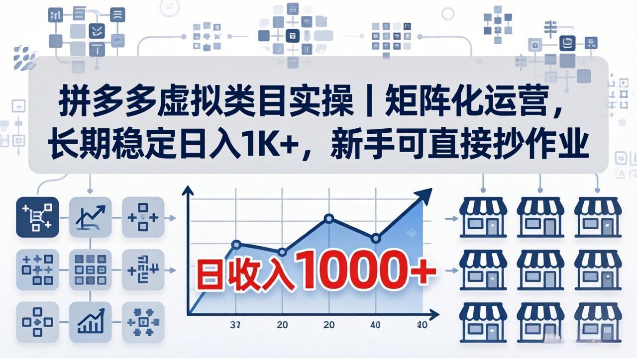 拼多多虚拟类目实操｜矩阵化运营，长期稳定日入 1K+，新手可直接抄作业-网创百晓生