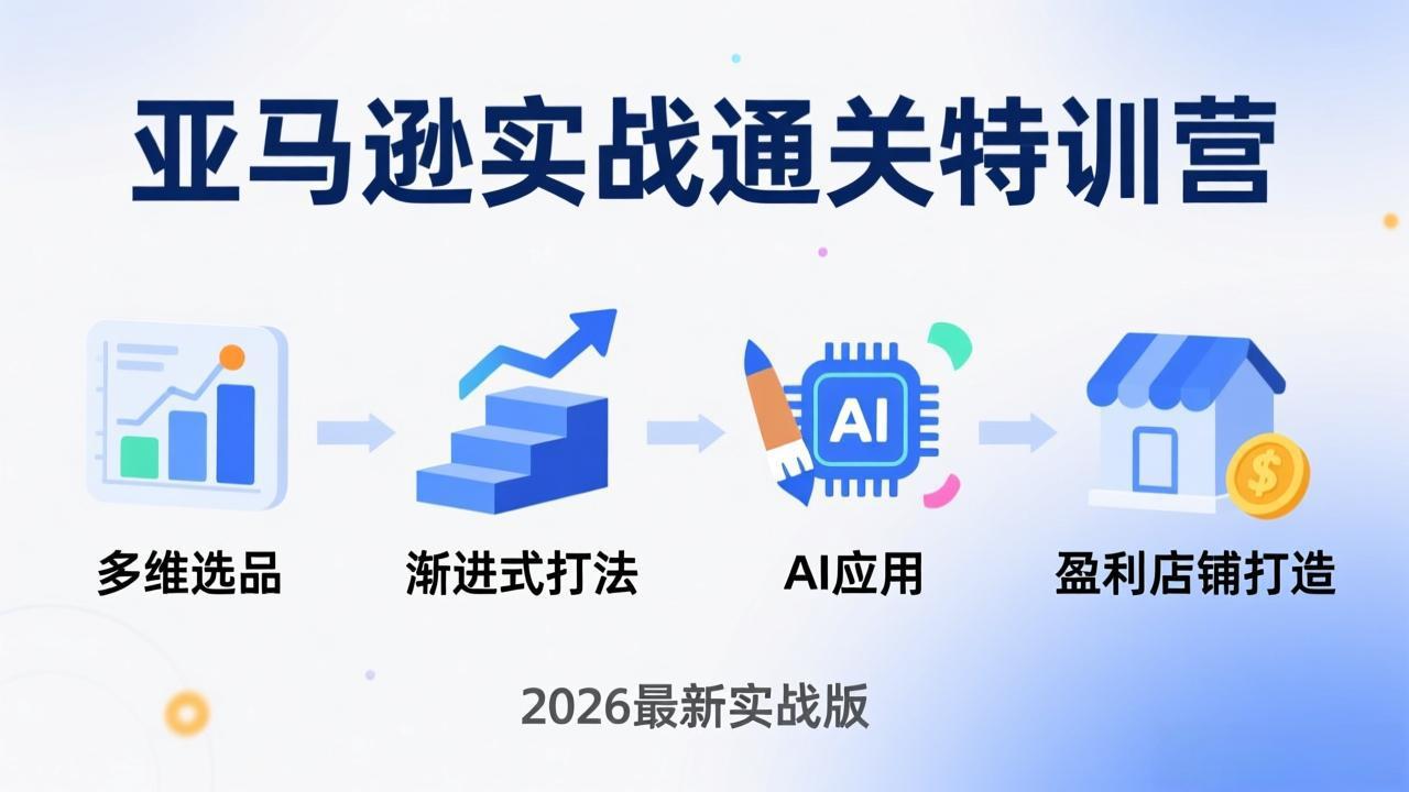 亚马逊实战通关特训营：26年4月更新，多维选品+渐进式打法+AI应用，从0到1打造盈利店铺-网创百晓生