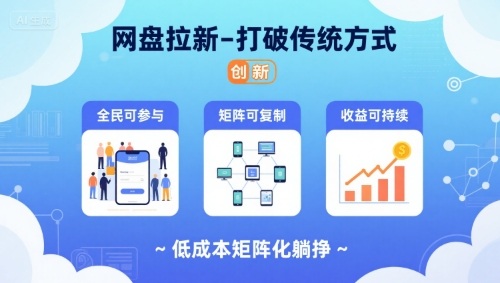 网盘拉新-打破传统方式，低成本矩阵化躺挣，全民可参与、矩阵可复制、收益可持续【揭秘】-网创百晓生