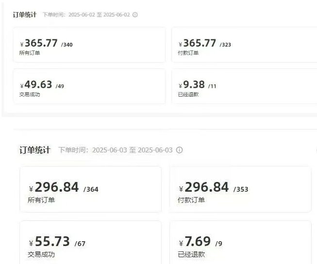 闲鱼半自动项目第二期，可能是迄今为止最稳的项目，兼职月收益9k