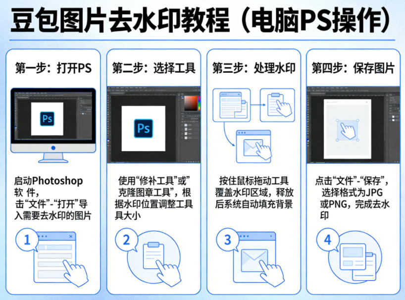 豆包图片去水印教程，电脑PS操作教程-网创百晓生