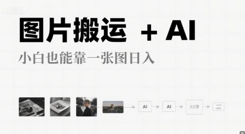 图片搬运+AI，小白也能靠一张图，日入4张