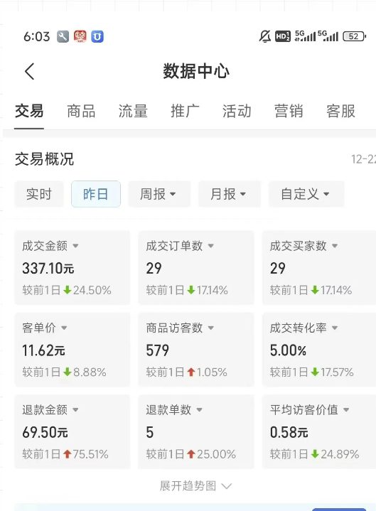 虚拟资料第四期，波浪思路+撸单玩法，新增闲鱼独家玩法