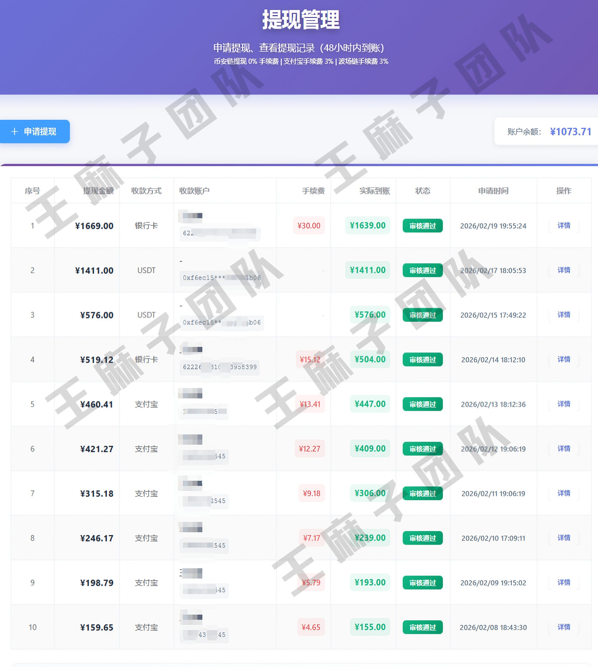 青创助手0门槛副业！每天手机挂G 4小时日賺300+！无套路！