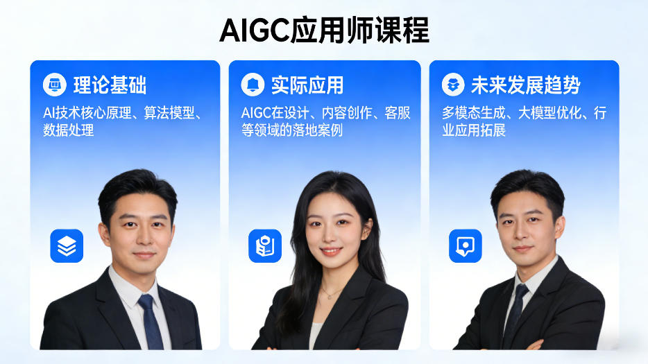 AIGC应用师课程，覆盖了AI技术的理论基础、实际应用、以及未来发展趋势-网创百晓生