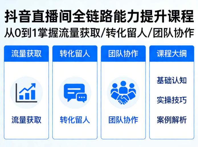 抖音直播间浓缩版视频课程,从0到1掌握直播间流量获取、转化留人、团队协作的全链路能力-网创百晓生