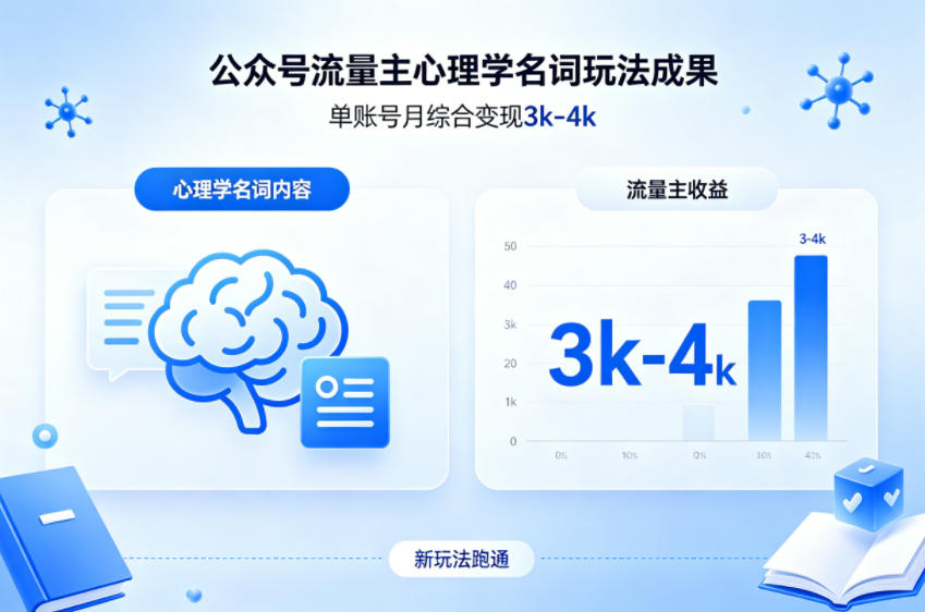 公众号流量主新跑通心理学名词玩法，单账号月综合变现3k-4k-网创百晓生
